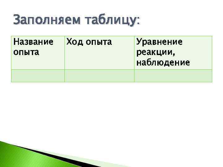 Заполняем таблицу: Название опыта Ход опыта Уравнение реакции, наблюдение 