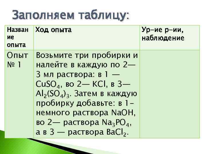 Заполняем таблицу: Назван ие опыта Ход опыта Опыт Возьмите три пробирки и № 1