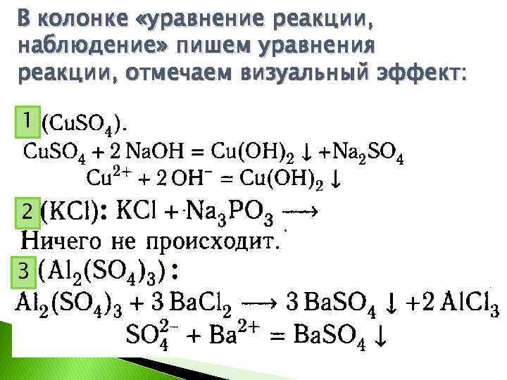 В колонке «уравнение реакции, наблюдение» пишем уравнения реакции, отмечаем визуальный эффект: 1 2 3