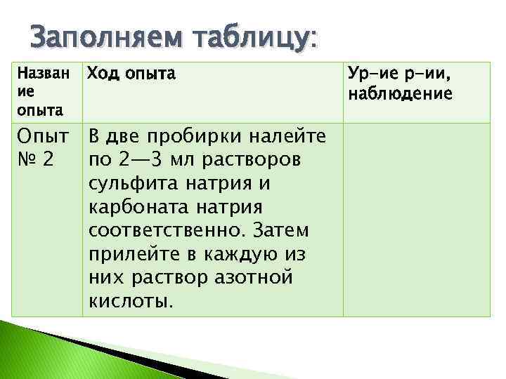 Заполняем таблицу: Назван ие опыта Ход опыта Опыт В две пробирки налейте № 2