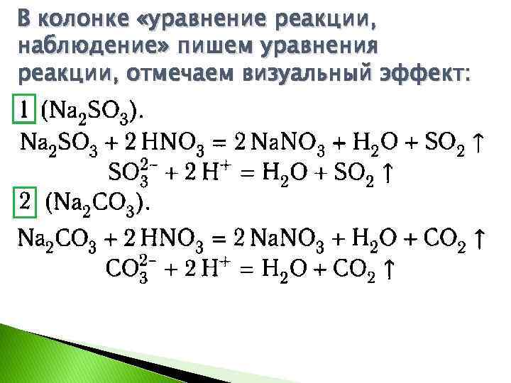 В колонке «уравнение реакции, наблюдение» пишем уравнения реакции, отмечаем визуальный эффект: 