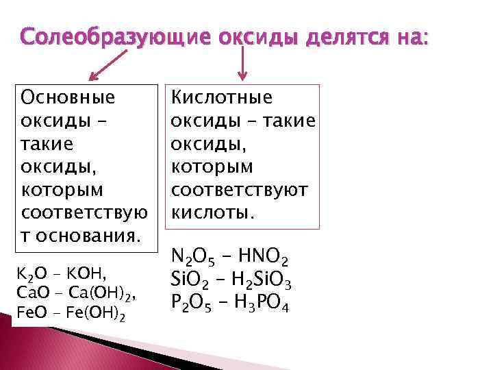 N2o3 солеобразующий. K2o какой оксид. Оксиды которым соответствуют основания. Формулы основных оксидов и соответствующих им оснований.