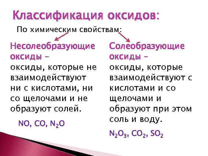 Классификация оксидов: По химическим свойствам: Несолеобразующие оксиды – оксиды, которые не взаимодействуют ни с