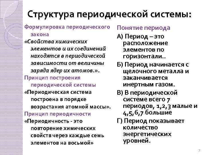 Структура периодической системы: Формулировка периодического закона «Свойства химических элементов и их соединений находятся в