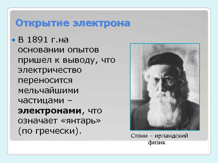 Открытие электрона В 1891 г. на основании опытов пришел к выводу, что электричество переносится