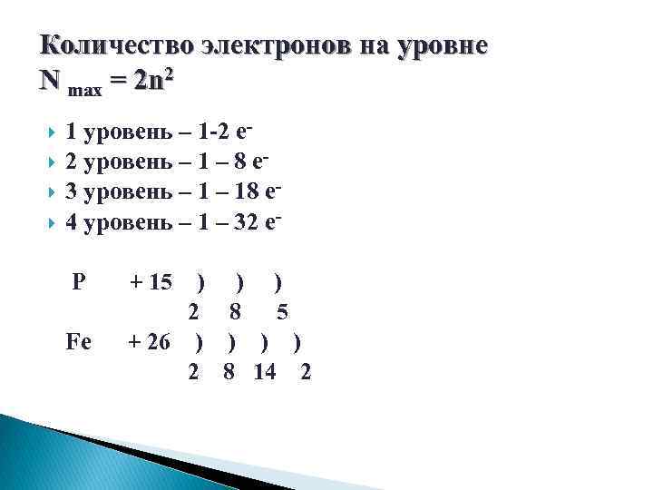 Количество электронов на уровне N max = 2 n 2 1 уровень – 1
