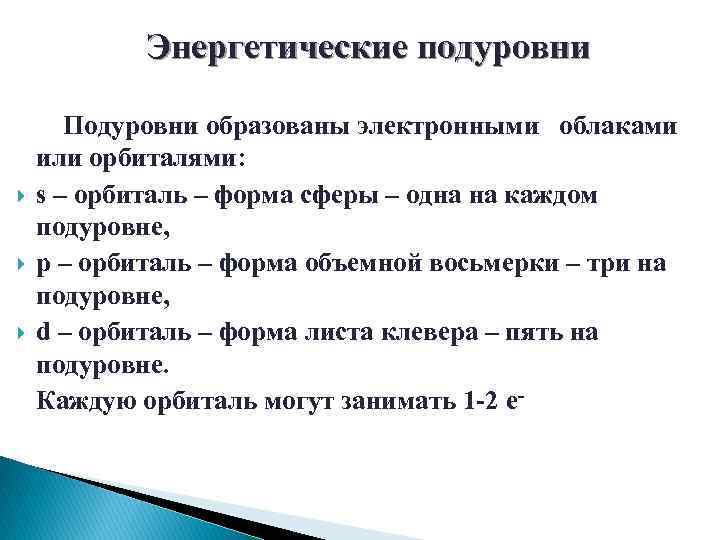 Энергетические подуровни Подуровни образованы электронными облаками или орбиталями: s – орбиталь – форма сферы