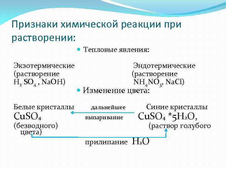 Признаки химического уравнения. Экзотермический процесс. Признаки химического взаимодействия при растворении. Эндотермическая реакция растворения соли.