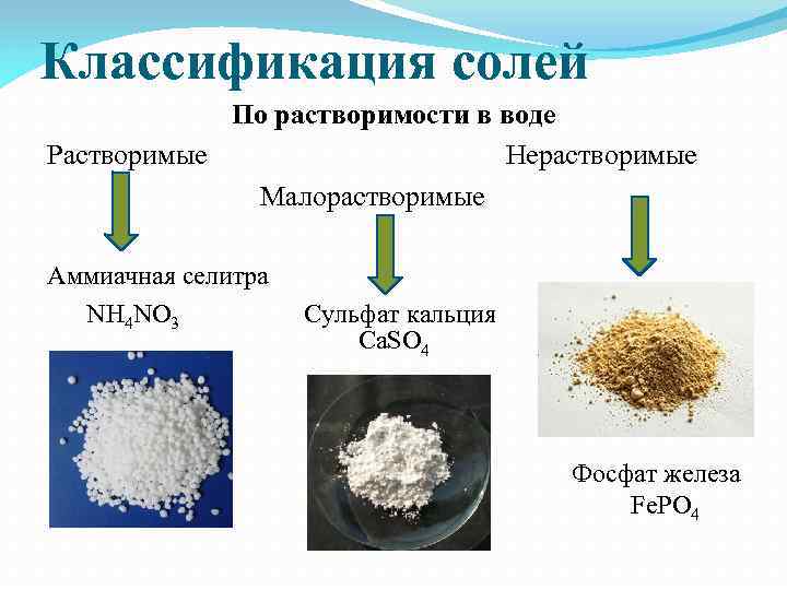 Классификация солей По растворимости в воде Растворимые Нерастворимые Малорастворимые Аммиачная селитра NH 4 NO