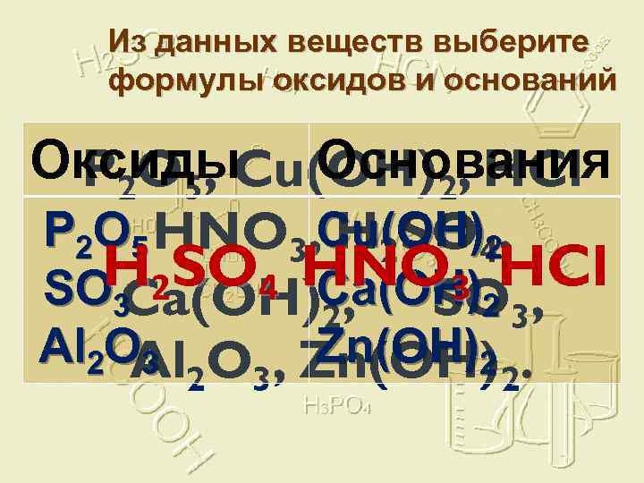 Выберите вещество. Cu Oh 2 формула оксида. P2o5 формула основания. Cu(Oh)2 оксиды и основания. Отметь формулу оксида p2o5 ..