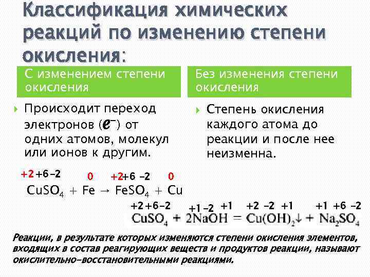Классификация химических реакций по изменению степени окисления: С изменением степени окисления Без изменения степени