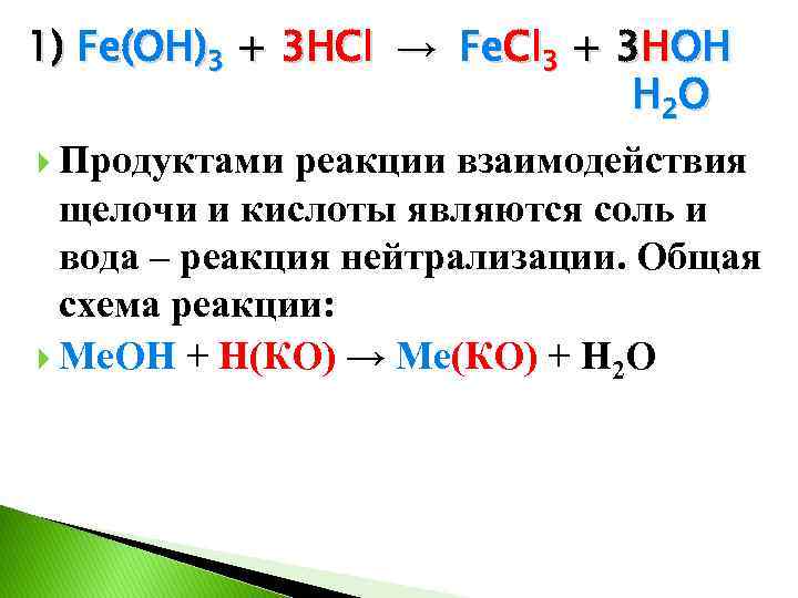 Что является продуктом реакции. 3 Реакции взаимодействия щелочи и кислоты. Продуктами реакции нейтрализации являются. Реакция нейтрализации замещения.