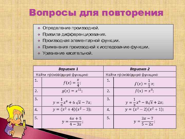 Функции 5 определений. Правила дифференцирования самостоятельная работа. Производная элементарных функций упражнения для тренировки. Вычислите производную функции вариант 2. Производная от показательного уравнения.