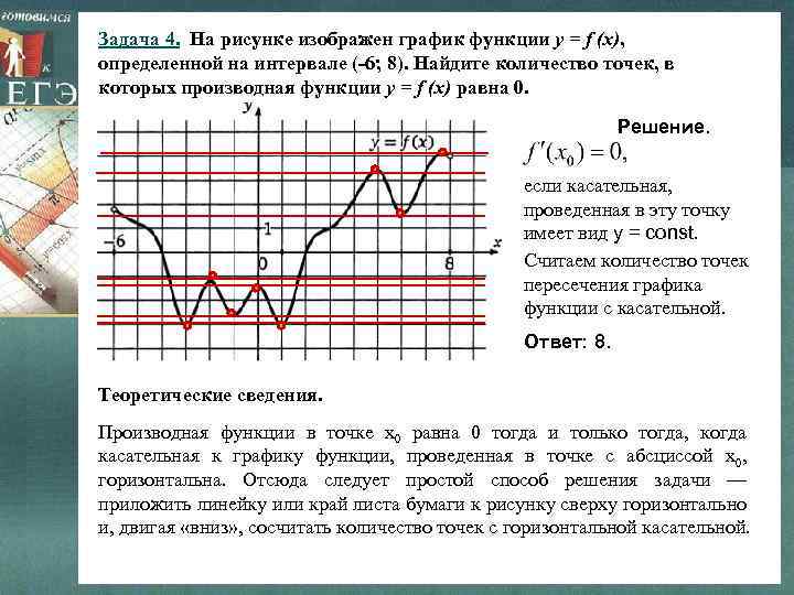 Задача 4. На рисунке изображен график функции y = f (x), определенной на интервале