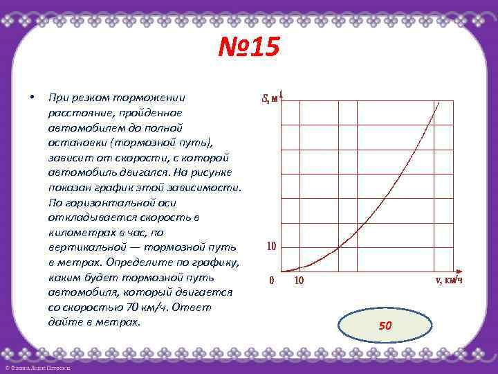 № 15 • При резком торможении расстояние, пройденное автомобилем до полной остановки (тормозной путь),