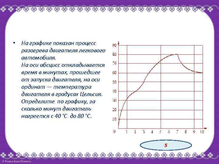  • На графике показан процесс разогрева двигателя легкового автомобиля. На оси абсцисс откладывается