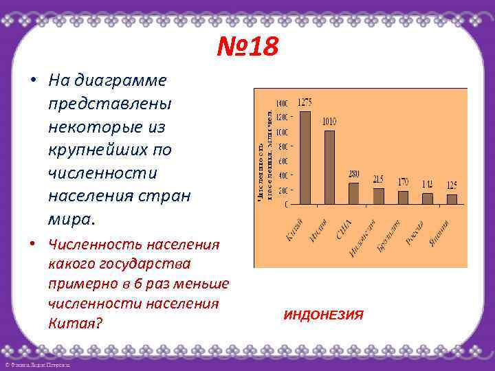 № 18 • На диаграмме представлены некоторые из крупнейших по численности населения стран мира.