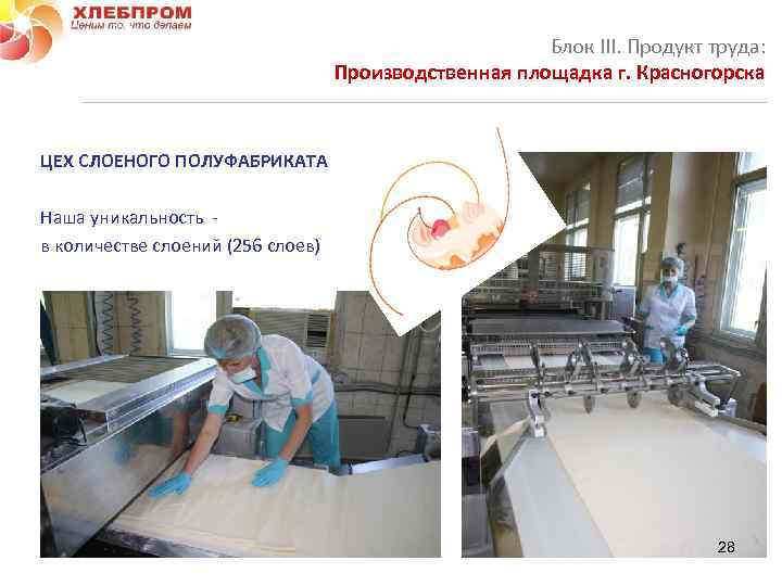 Блок III. Продукт труда: Производственная площадка г. Красногорска ЦЕХ СЛОЕНОГО ПОЛУФАБРИКАТА Наша уникальность -