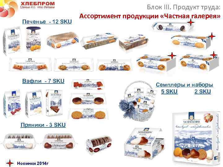 Печенье - 12 SKU Вафли - 7 SKU Пряники - 3 SKU Новинки 2014