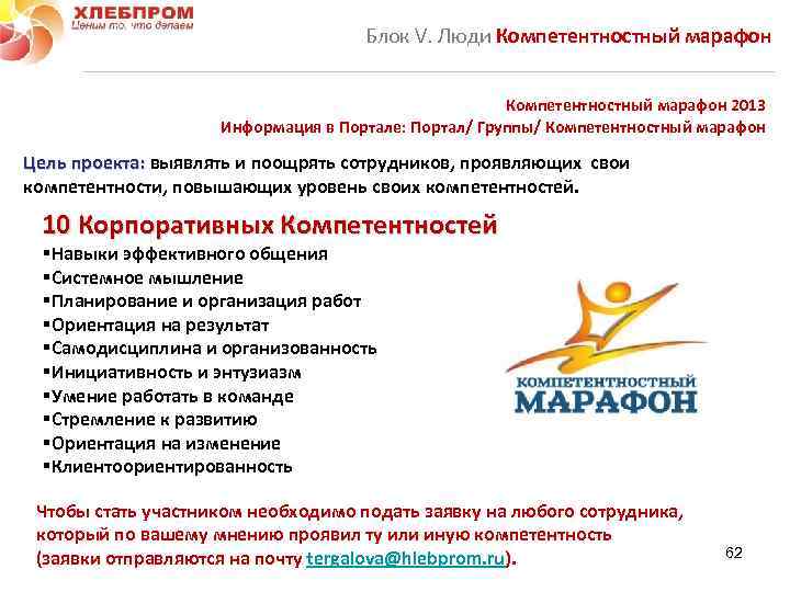 Блок V. Люди Компетентностный марафон 2013 Информация в Портале: Портал/ Группы/ Компетентностный марафон Цель