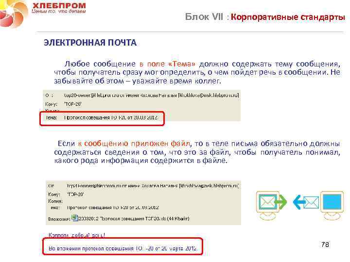 Блок VII : Корпоративные стандарты ЭЛЕКТРОННАЯ ПОЧТА Любое сообщение в поле «Тема» должно содержать