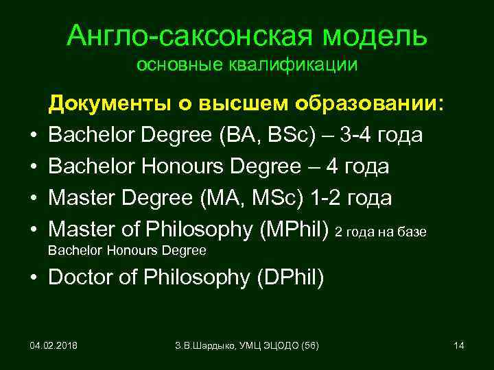 Англо-саксонская модель основные квалификации • • Документы о высшем образовании: Bachelor Degree (BA, BSc)