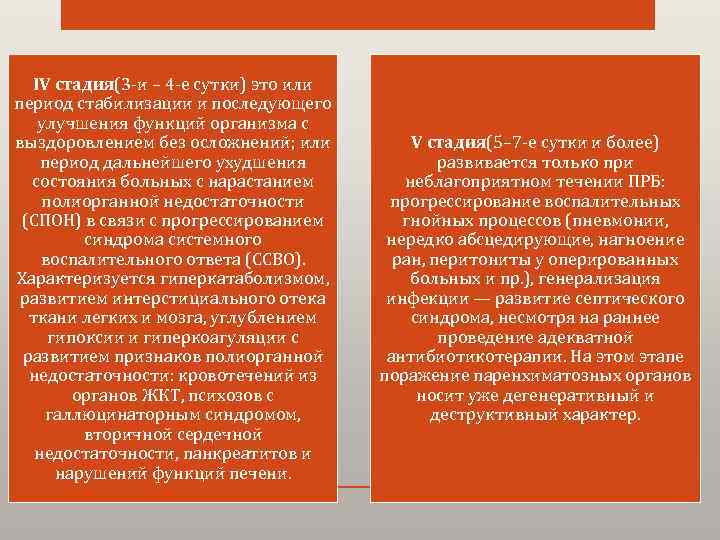 IV стадия(3 -и – 4 -е сутки) это или период стабилизации и последующего улучшения