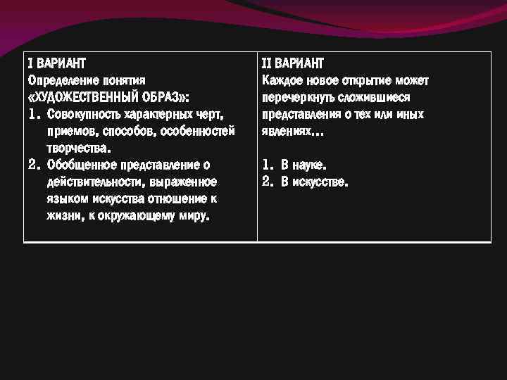 I ВАРИАНТ Определение понятия «ХУДОЖЕСТВЕННЫЙ ОБРАЗ» : 1. Совокупность характерных черт, приемов, способов, особенностей
