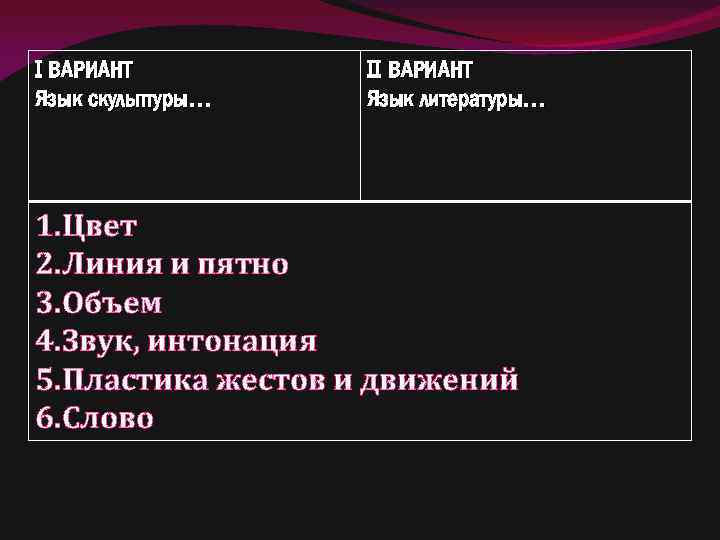 I ВАРИАНТ Язык скульптуры… II ВАРИАНТ Язык литературы… 1. Цвет 2. Линия и пятно