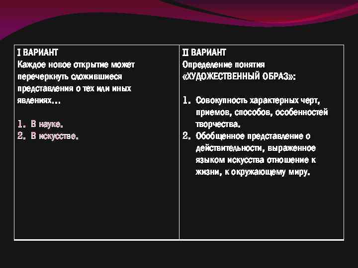 I ВАРИАНТ Каждое новое открытие может перечеркнуть сложившиеся представления о тех или иных явлениях…