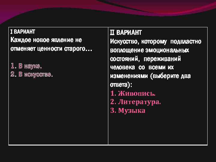 I ВАРИАНТ Каждое новое явление не отменяет ценности старого… 1. В науке. 2. В
