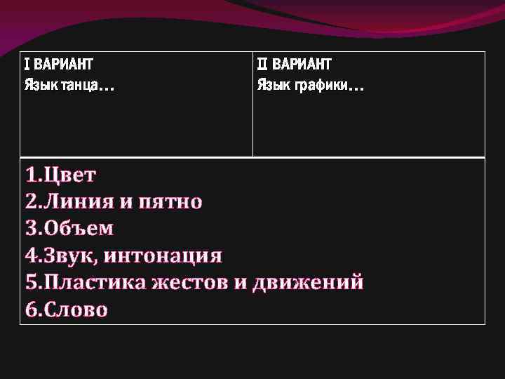 I ВАРИАНТ Язык танца… II ВАРИАНТ Язык графики… 1. Цвет 2. Линия и пятно