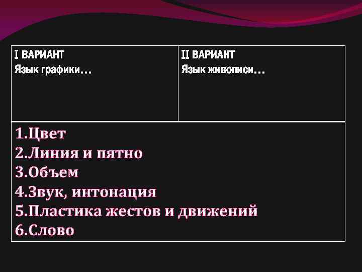 I ВАРИАНТ Язык графики… II ВАРИАНТ Язык живописи… 1. Цвет 2. Линия и пятно