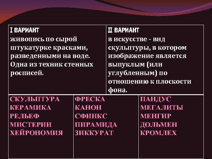 I ВАРИАНТ живопись по сырой штукатурке красками, разведенными на воде. Одна из техник стенных