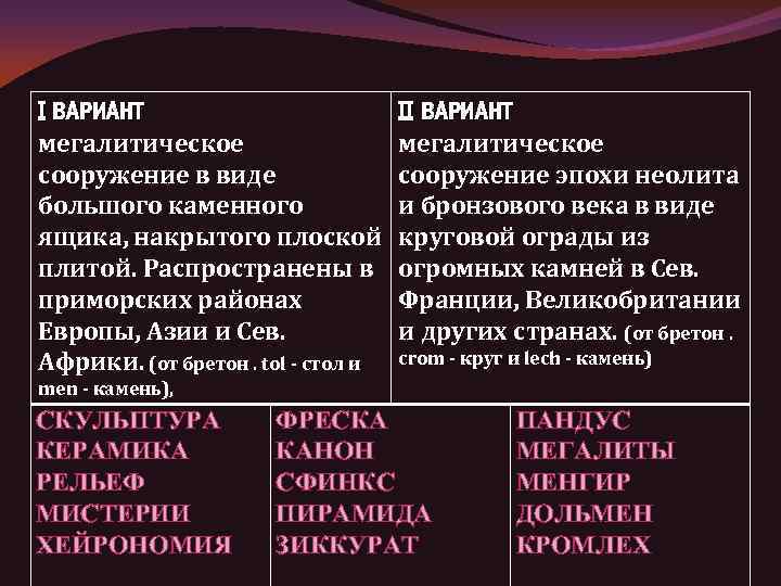 I ВАРИАНТ мегалитическое сооружение в виде большого каменного ящика, накрытого плоской плитой. Распространены в