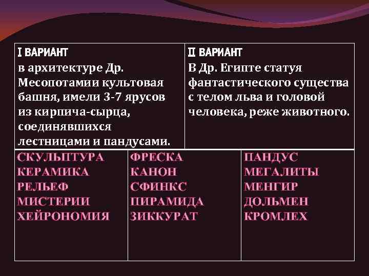 I ВАРИАНТ II ВАРИАНТ в архитектуре Др. В Др. Египте статуя Месопотамии культовая фантастического