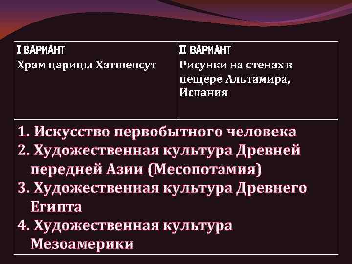 I ВАРИАНТ Храм царицы Хатшепсут II ВАРИАНТ Рисунки на стенах в пещере Альтамира, Испания