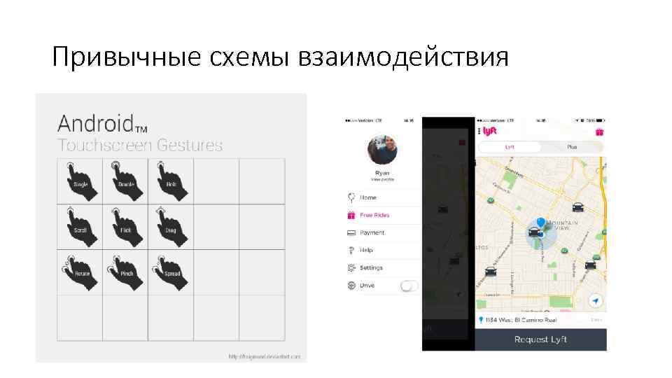 Базовые принципы дизайна мобильных интерфейсов