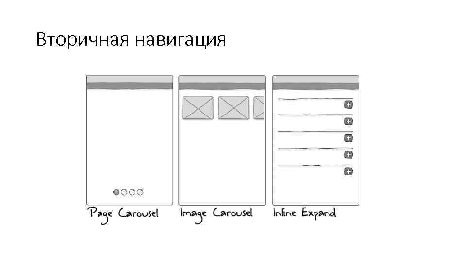 Вторичная навигация 
