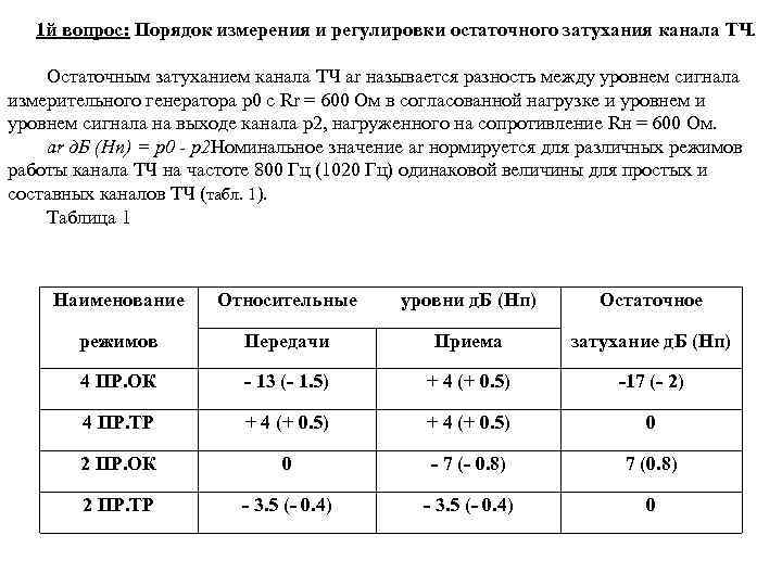 1 й вопрос: Порядок измерения и регулировки остаточного затухания канала ТЧ. Остаточным затуханием канала