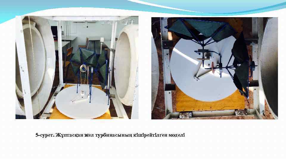 5 -сурет. Жұптасқан жел турбинасының кішірейтілген моделі 