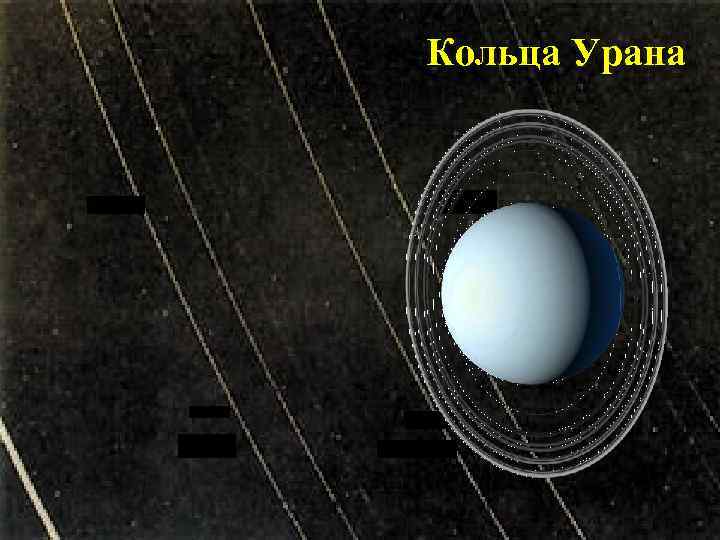 Кольца Урана 