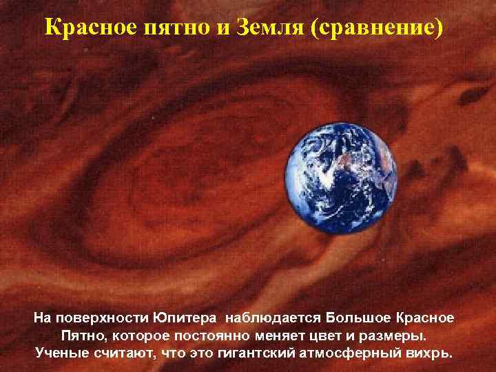Красное пятно и Земля (сравнение) На поверхности Юпитера наблюдается Большое Красное Пятно, которое постоянно