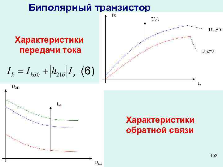 Характеристики обратной связи. Характеристика передачи тока. Переходная характеристика транзистора. Характеристика передачи по току.