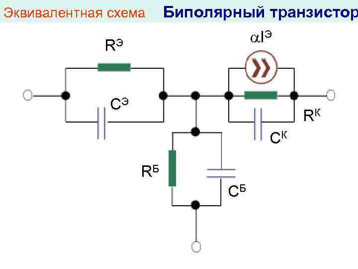 Эквивалентная схема Биполярный транзистор a. IЭ RЭ CЭ RК CК RБ CБ 