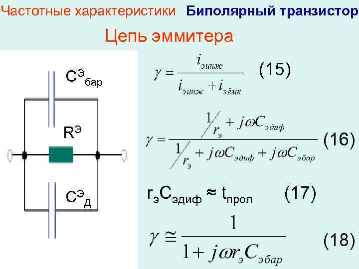 Частотные характеристики Биполярный транзистор Цепь эммитера CЭ (15) бар RЭ CЭ Д (16) rэ.