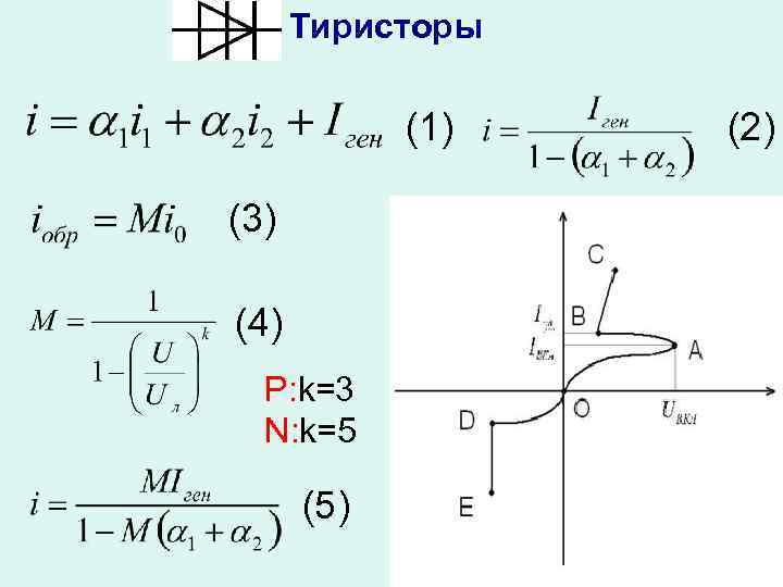 Тиристоры (1) (3) (4) P: k=3 N: k=5 (5) (2) 