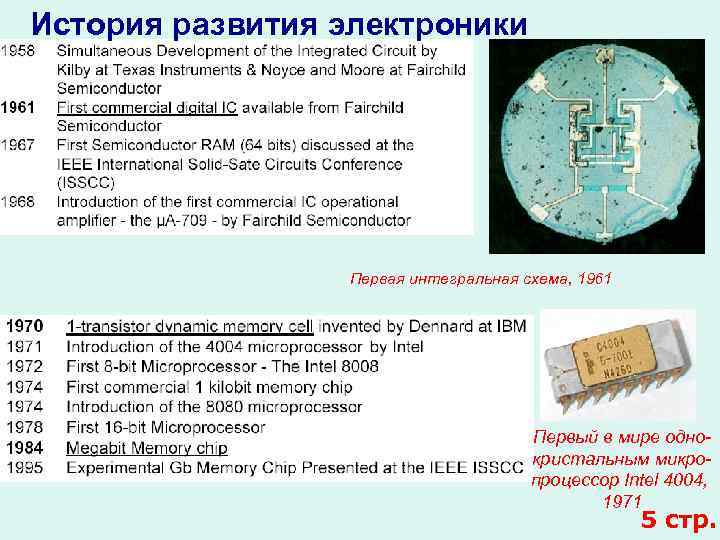 История развития электроники Первая интегральная схема, 1961 Первый в мире однокристальным микропроцессор Intel 4004,