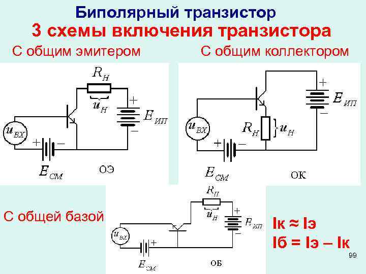 Биполярный транзистор 3 схемы включения транзистора С общим эмитером С общей базой С общим