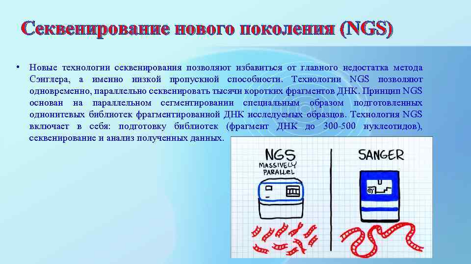 Секвенирование нового поколения (NGS) • Новые технологии секвенирования позволяют избавиться от главного недостатка метода